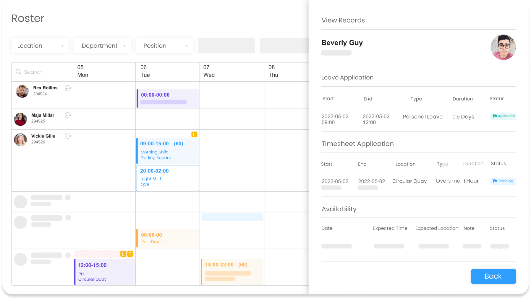 Visualised rostering tracks hours worked, overtime, leave to assist the compliance with modern awards.