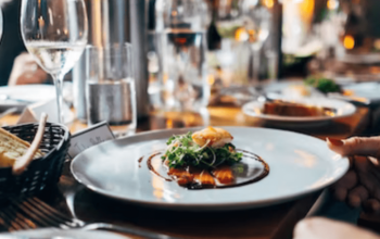Food, Beverage and Tobacco Manufacturing Award Guide  [MA000073]