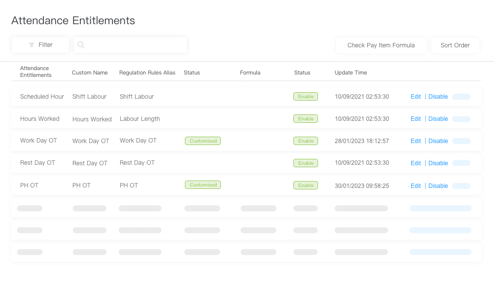 Customisable attendance entitlements