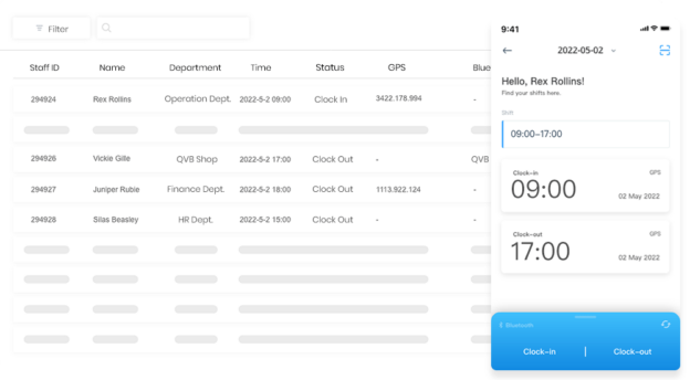 Time and Attendance Software |Traditional vs. Cloud | Workstem
