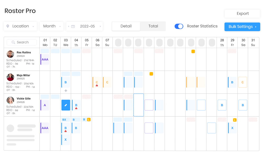 Auto track staff rotering data and clearly identify hours worked, overtime hours on working days, rest days and public holidays to ensure your staffing adjustment in compliance with modern awards.