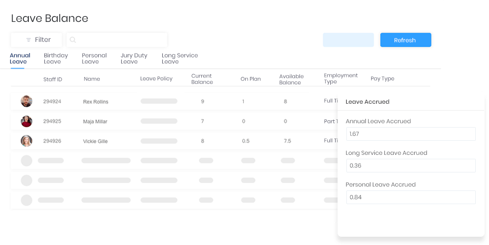 Auto update for each year’s public holidays, and auto calculate details on employee leave usage, balances, entitlements, as well as leave accrual including annual leave, personal leave and long service leave based on the employee's length of service and hours worked, which can be used for budgeting, planning, and compliance purposes.
