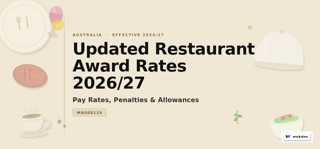 Updated Restaurant Award Rates 2026/27 (MA000119)