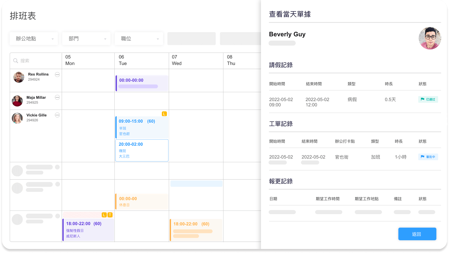 業務的快速增長，<br/>需要強大的排班系統支持