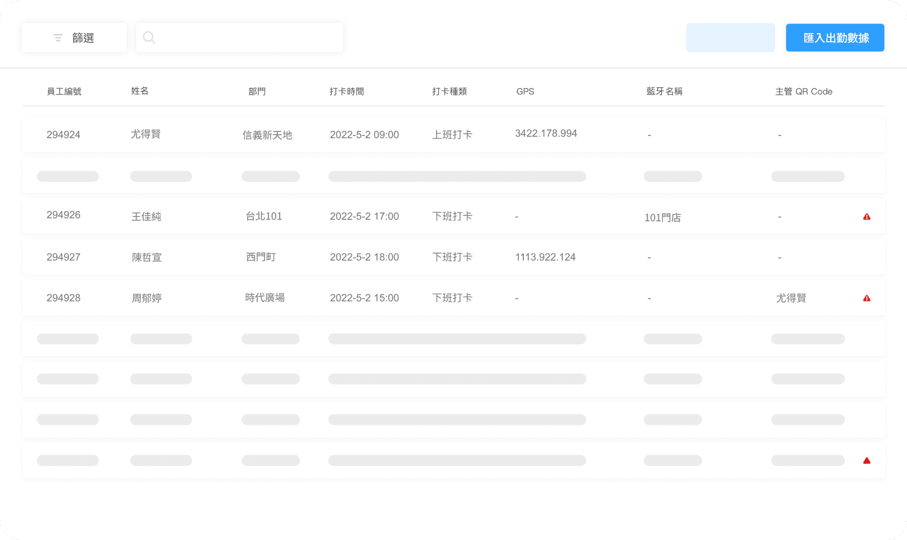 考勤數據