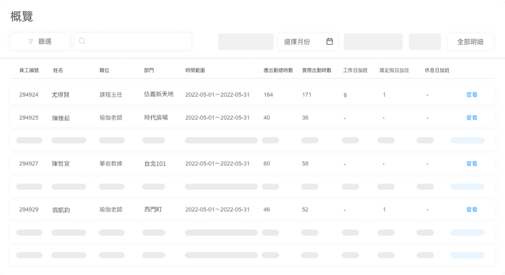 出勤算薪