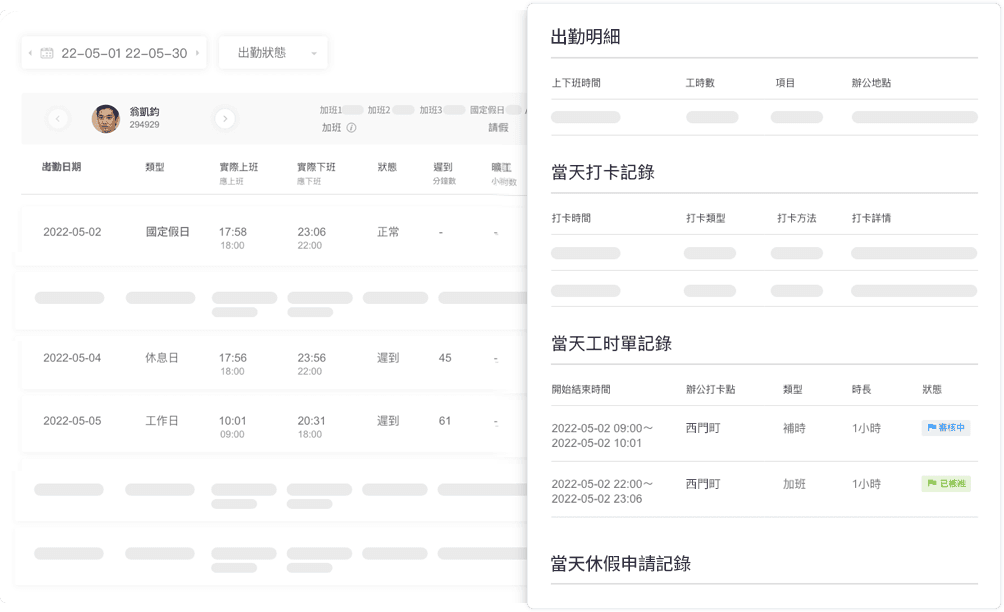 出勤加班申請