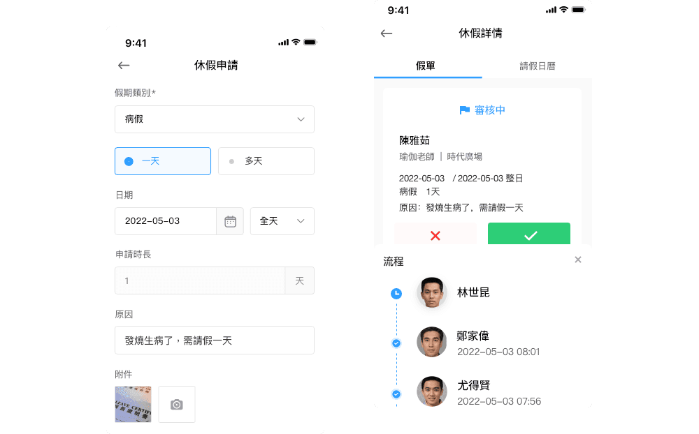 審核