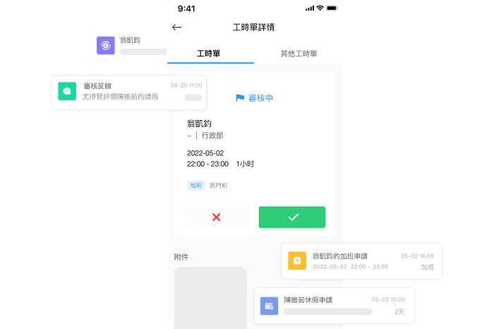 審核