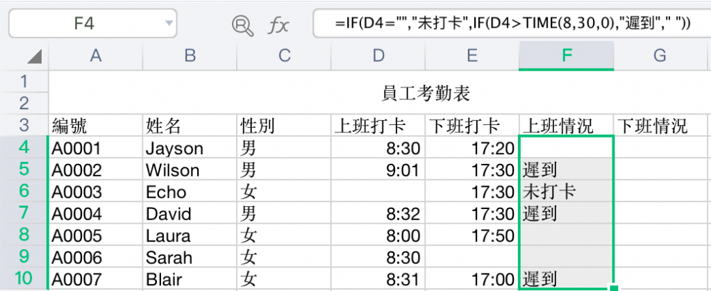 遲到函數2