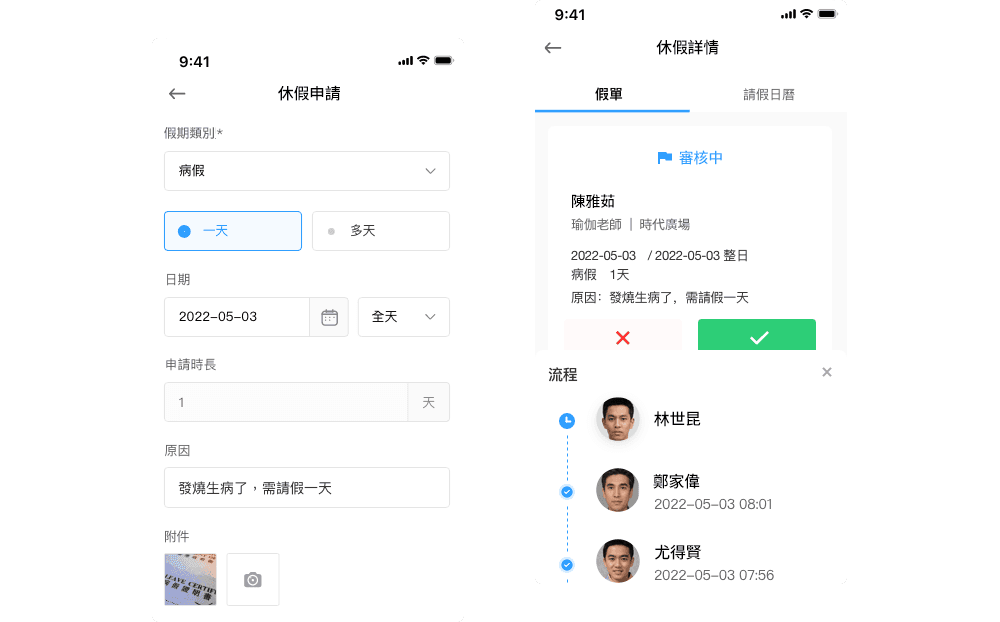 員工通過手機App可隨時查看休假額度，提交假單；系統即時通知主管，查看員工請假類別/時間/原因/核准人等信息，按照預設審核流程，一鍵選擇同意/拒絕申請，亦可填寫評論直接反饋，請假資訊公開透明。