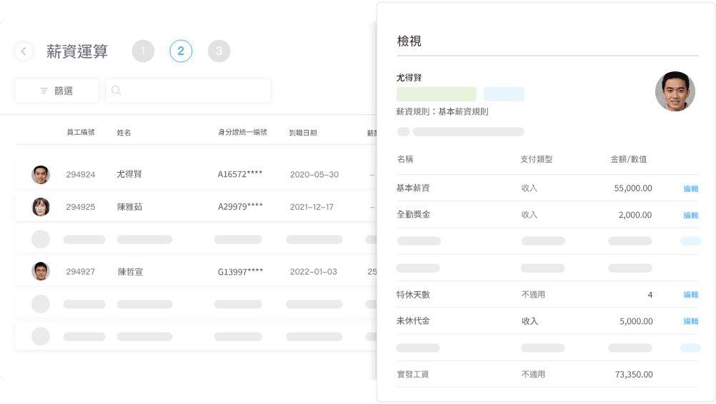 出勤系統根據員工請假記錄，準確統計特休/國定假日/病假/事假等天數，與薪資模塊直連，配合勞基法，自動進行病假/事假等扣減，自動計算國定假日未休代金，特休換錢等。