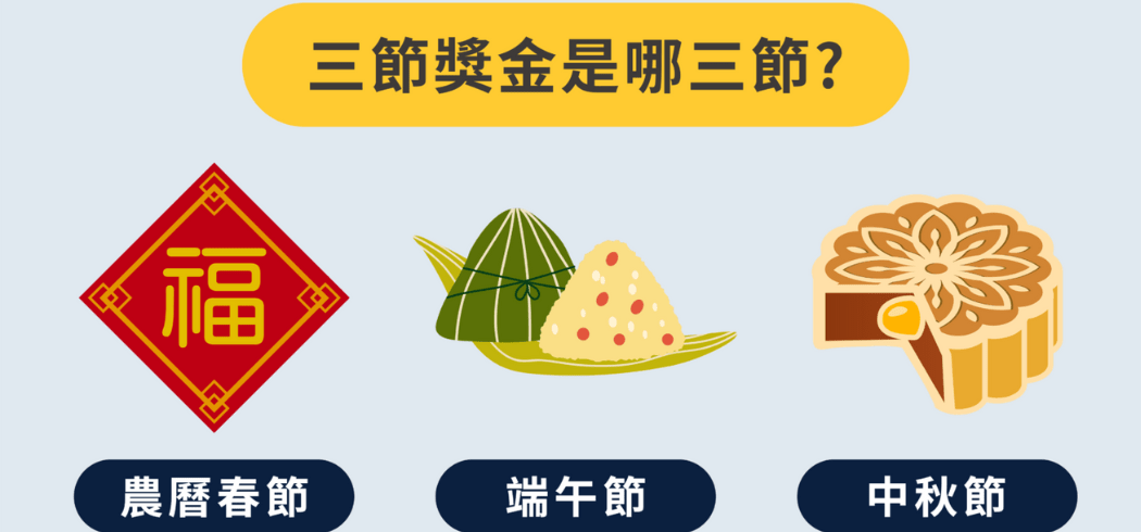 三節獎金是哪三節？公司不發端午節禮金違法嗎？
