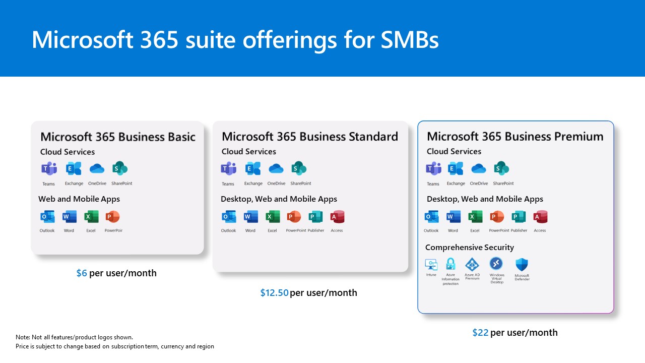 Microsoft 365 提供不同的方案和訂閱