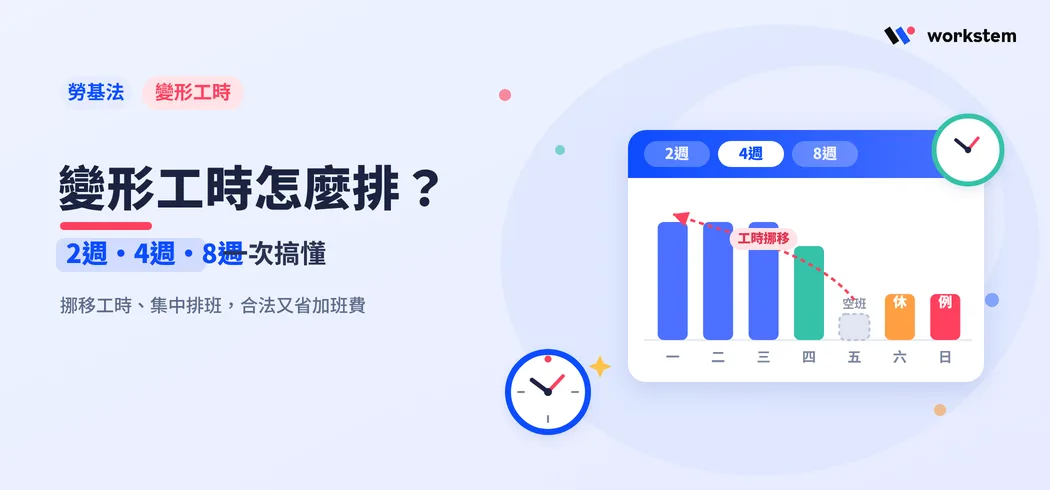 變形工時怎麼排？二週、四週、八週變形工時解析