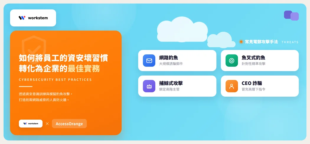 如何將員工的資安壞習慣轉化為企業的最佳實務