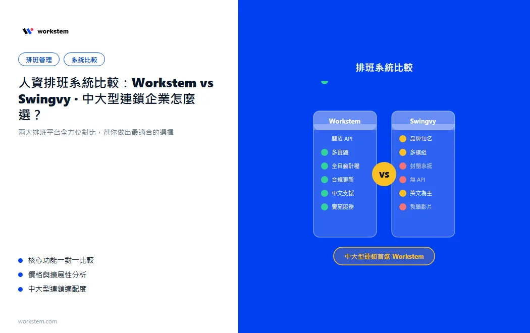 人資排班系統比較：Workstem vs Swingvy，中大型連鎖企業怎麼選？