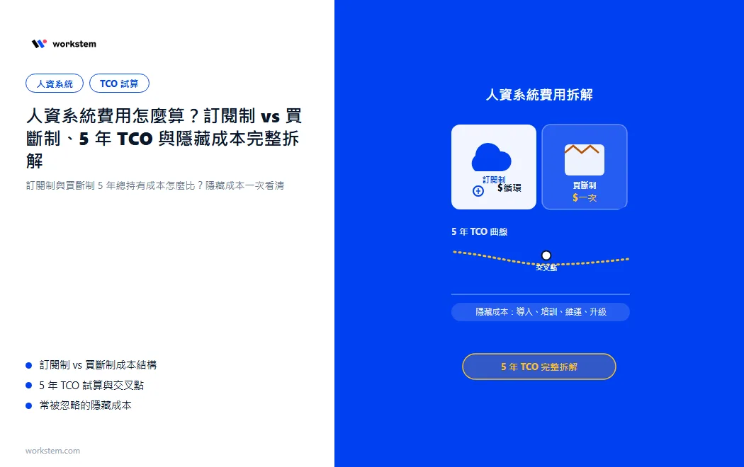 人資系統費用怎麼算？訂閱制 vs 買斷制、5 年 TCO 與隱藏成本完整拆解