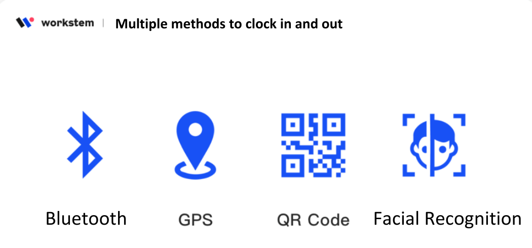 With our HR App, employees can clock-in/out via GPS, bluetooth, QR code and facial recognition with precise positioning.