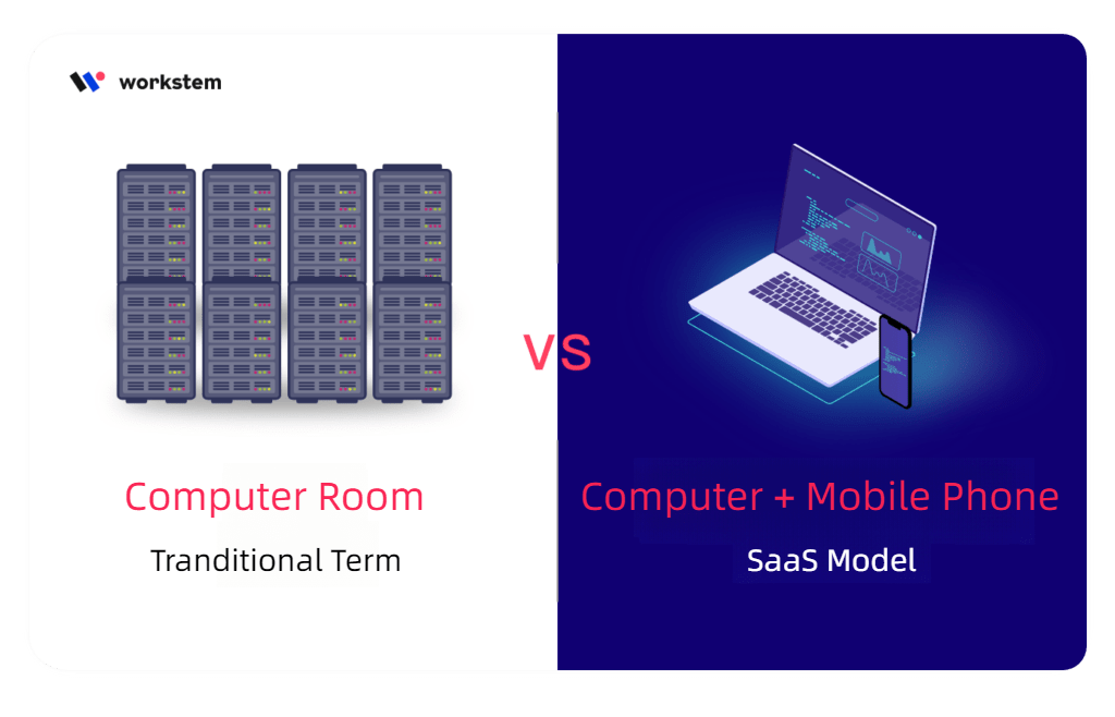 comparison