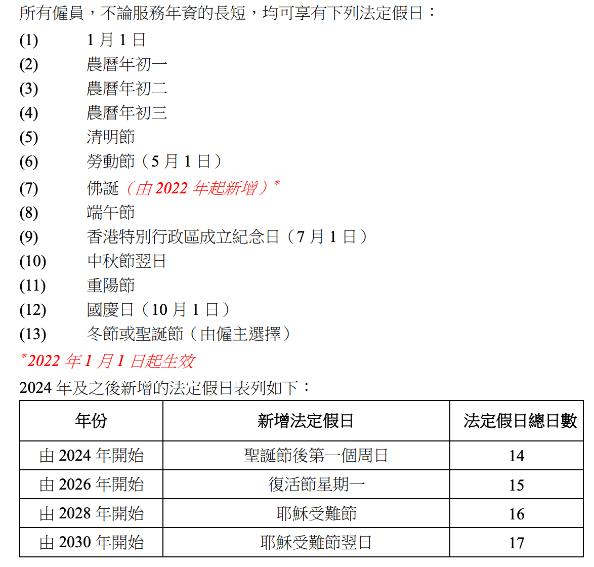 法定假日