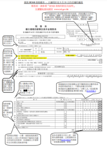 IR56B表格範本 