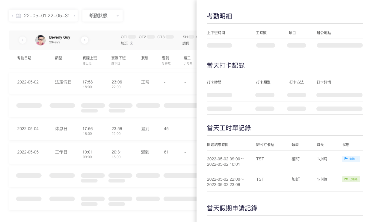 休假系統與考勤系統