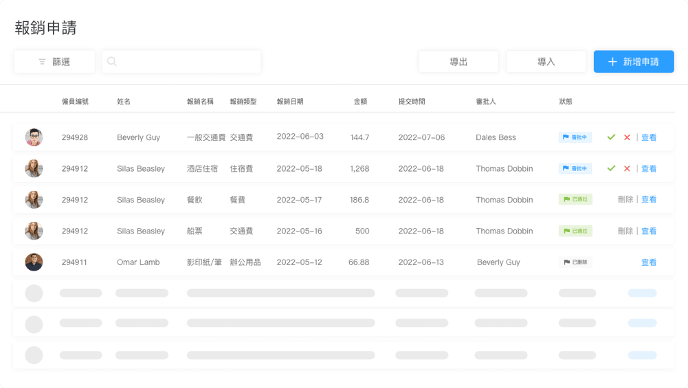 透過Workstem One App來自行提交包括OT，外勤，請假和報銷等各項申請，HR僅需要通過系統進行審批即可。