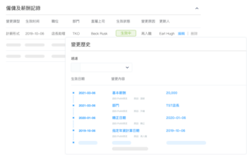 連續性合約法規變動:418到468 | 影響與應對措施解析 | Workstem