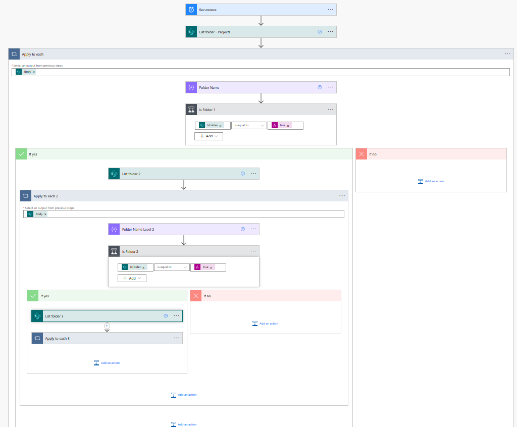Power Automate 建立了一個完全自動化的解決方案