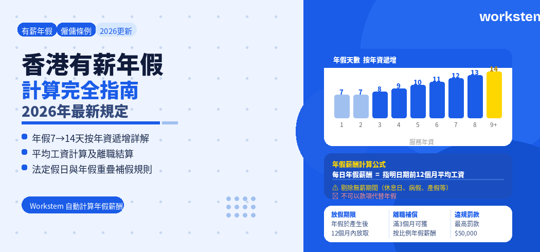 2026年香港有薪年假計算完全指南