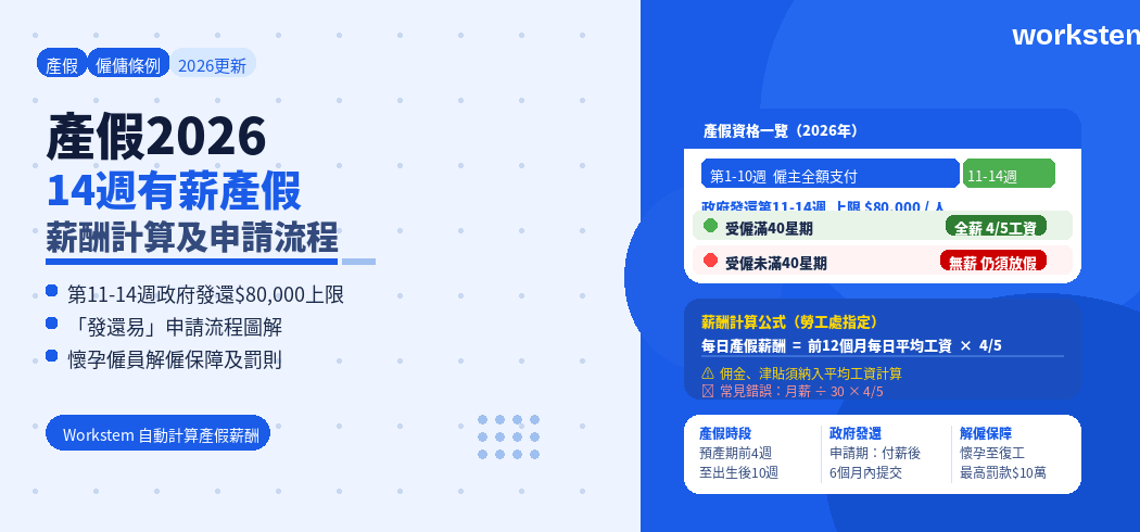 2026年產假新規定：14週產假薪酬計算及申請流程