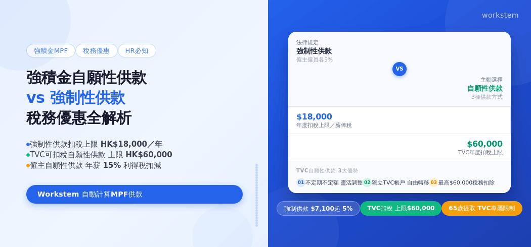 強積金自願性供款vs強制性供款：稅務優惠全解析