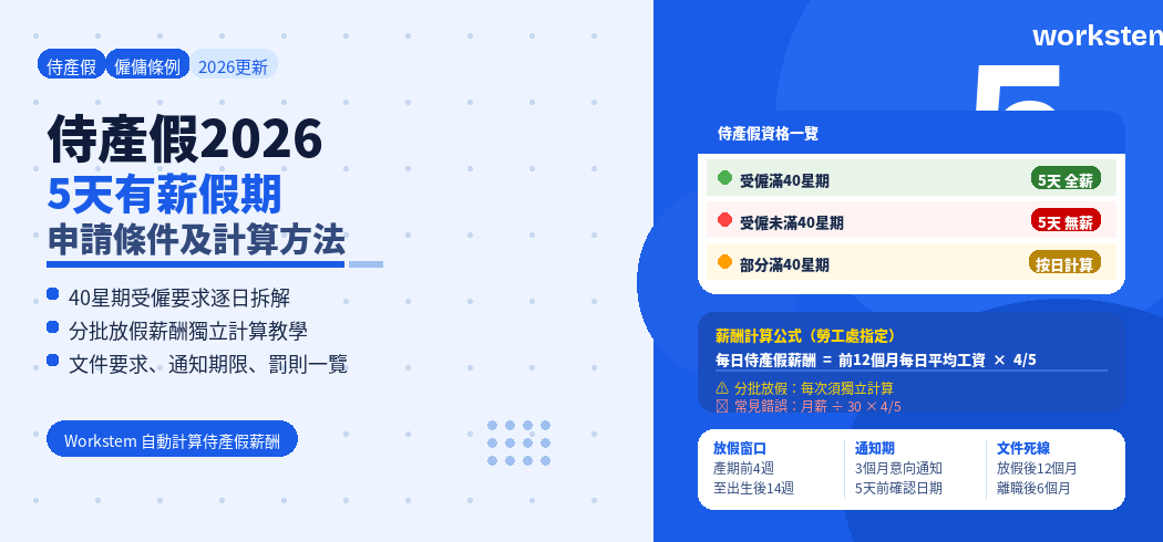 侍產假2026：5天有薪假期申請條件及計算方法