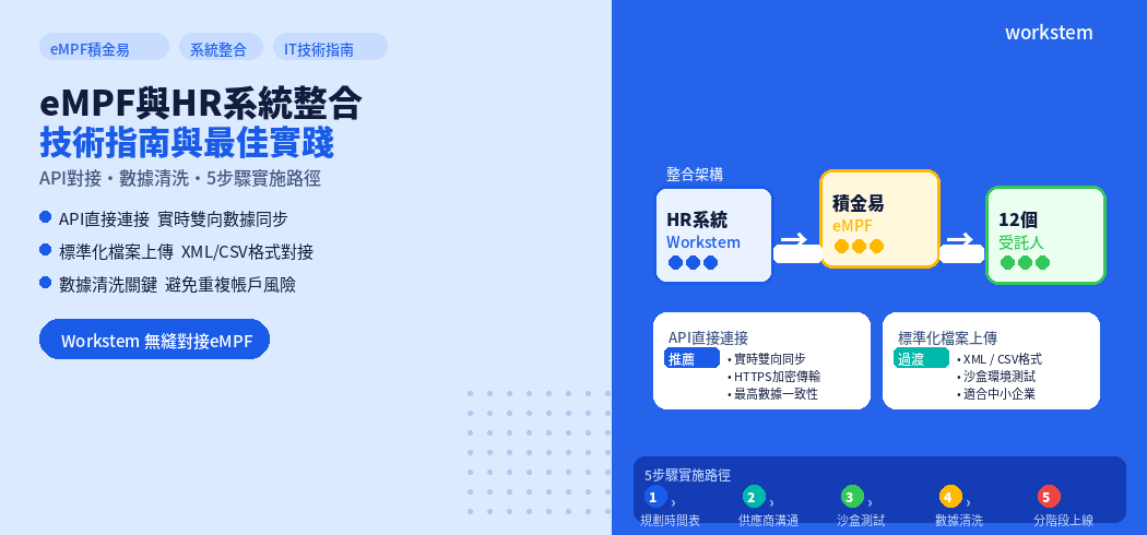 eMPF與現有HR系統整合：技術指南與最佳實踐