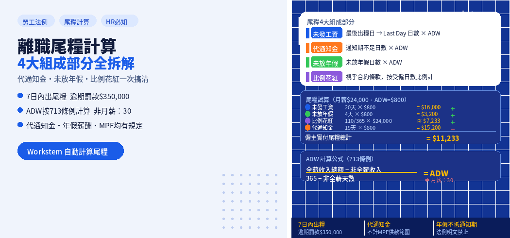 離職尾糧計算：代通知金、未放年假、比例花紅一次搞清
