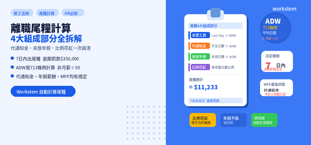 離職尾糧計算：代通知金、未放年假、比例花紅一次搞清