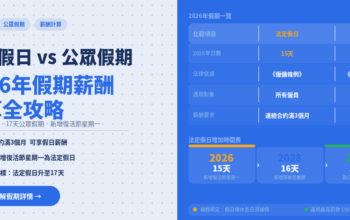 法定假日vs公眾假期：2026年假期薪酬計算全攻略