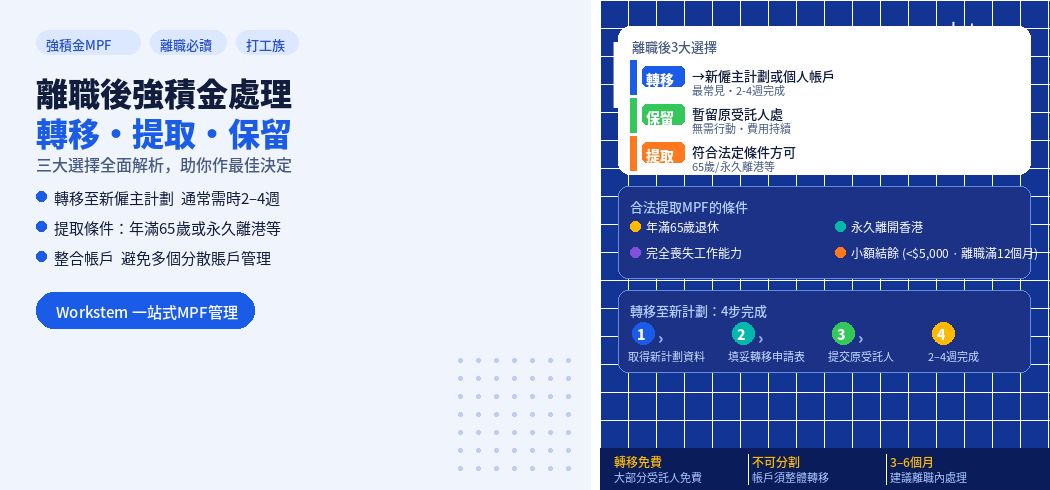 離職後強積金處理：轉移、提取還是保留？