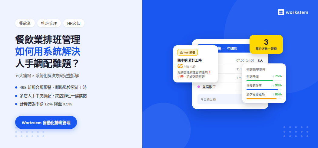 餐飲業排班管理：如何用系統解決人手調配難題
