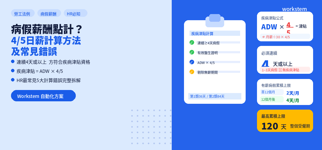 病假薪酬點計？4/5日薪計算方法及常見錯誤