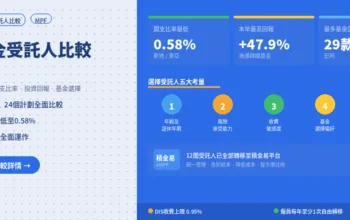 強積金受託人比較2026：邊間MPF表現最好？