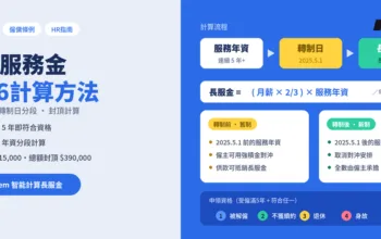 香港最低工資2026｜時薪43.1元生效： HR計糧5大更新清單
