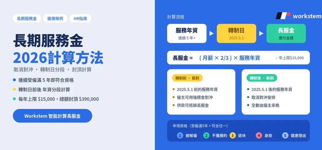 香港最低工資2026｜時薪43.1元生效： HR計糧5大更新清單