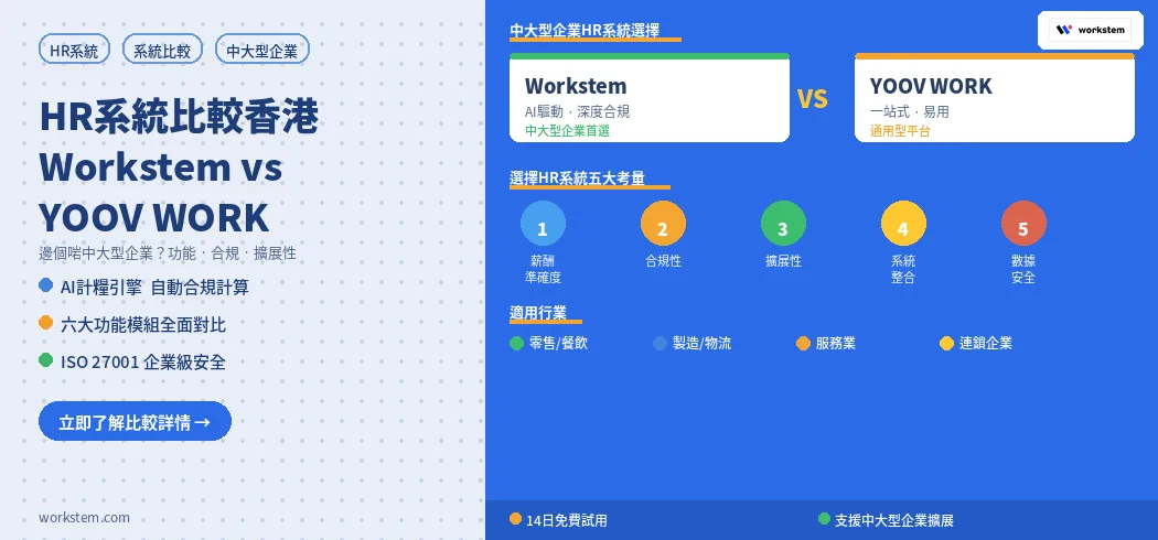 HR系統比較香港：Workstem vs YOOV WORK邊個啱中大型企業？