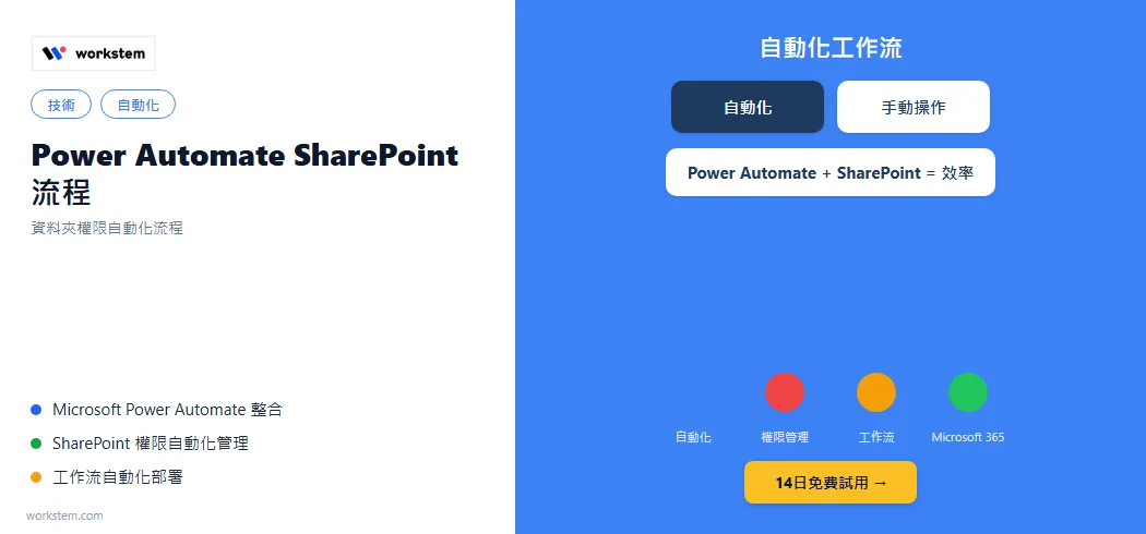 使用 Power Automate 建立自動化的 SharePoint 資料夾權限流程