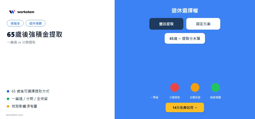 65歲後強積金提取：一筆過vs分期提取點揀好？