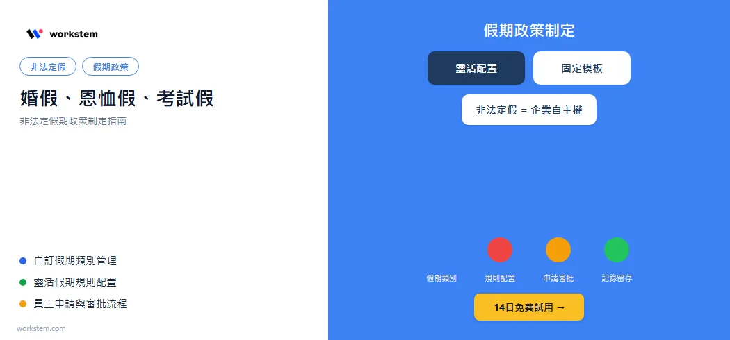 婚假、恩恤假、考試假：非法定假期政策制定指南