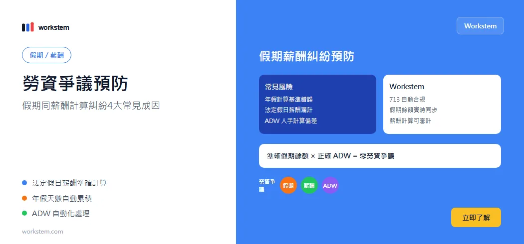 勞資爭議預防：假期同薪酬計算糾紛4大常見成因