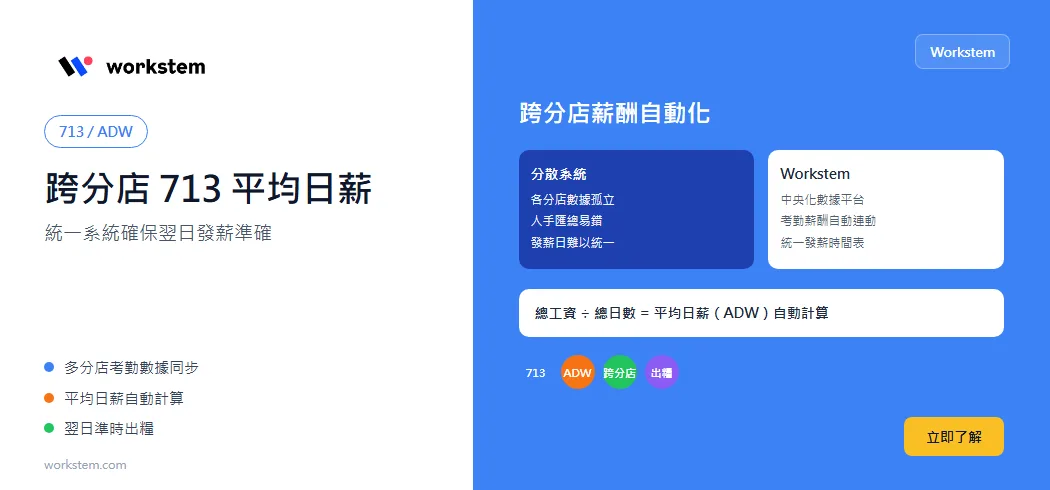 跨分店713平均日薪點計？統一系統確保翌日發薪準確